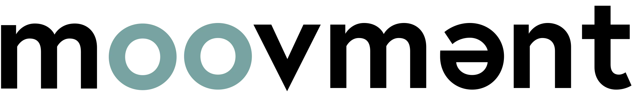 Moovement logo